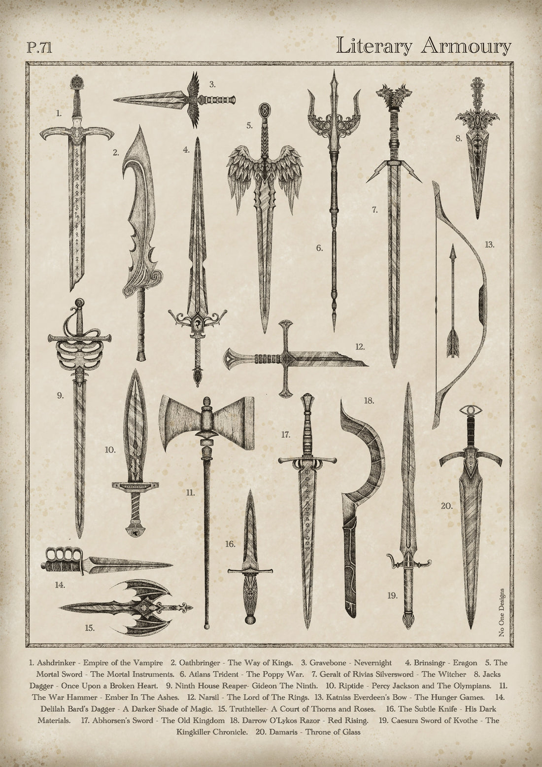Literary Armoury Print
